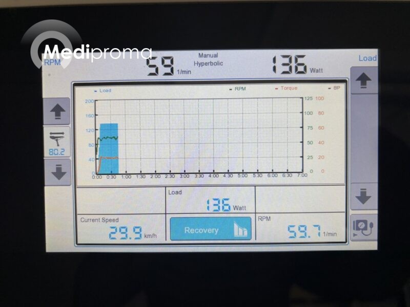 Lode Corival Recumbent CPET Ergometer - Image 8